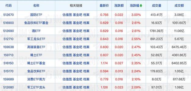苏新服务按持股比例向合资公司苏州高新掌新生活增资300万元