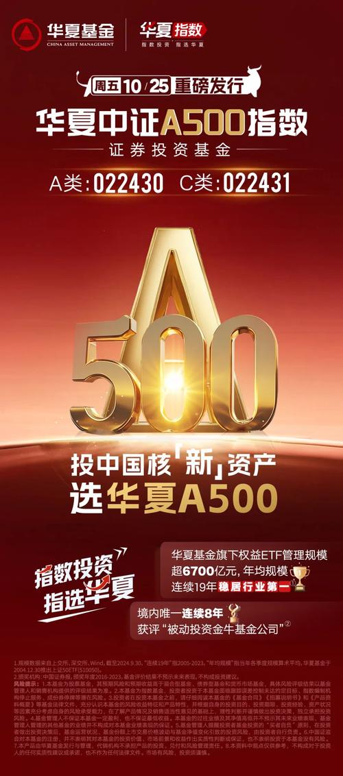 事关投资！中证协，重磅来袭！