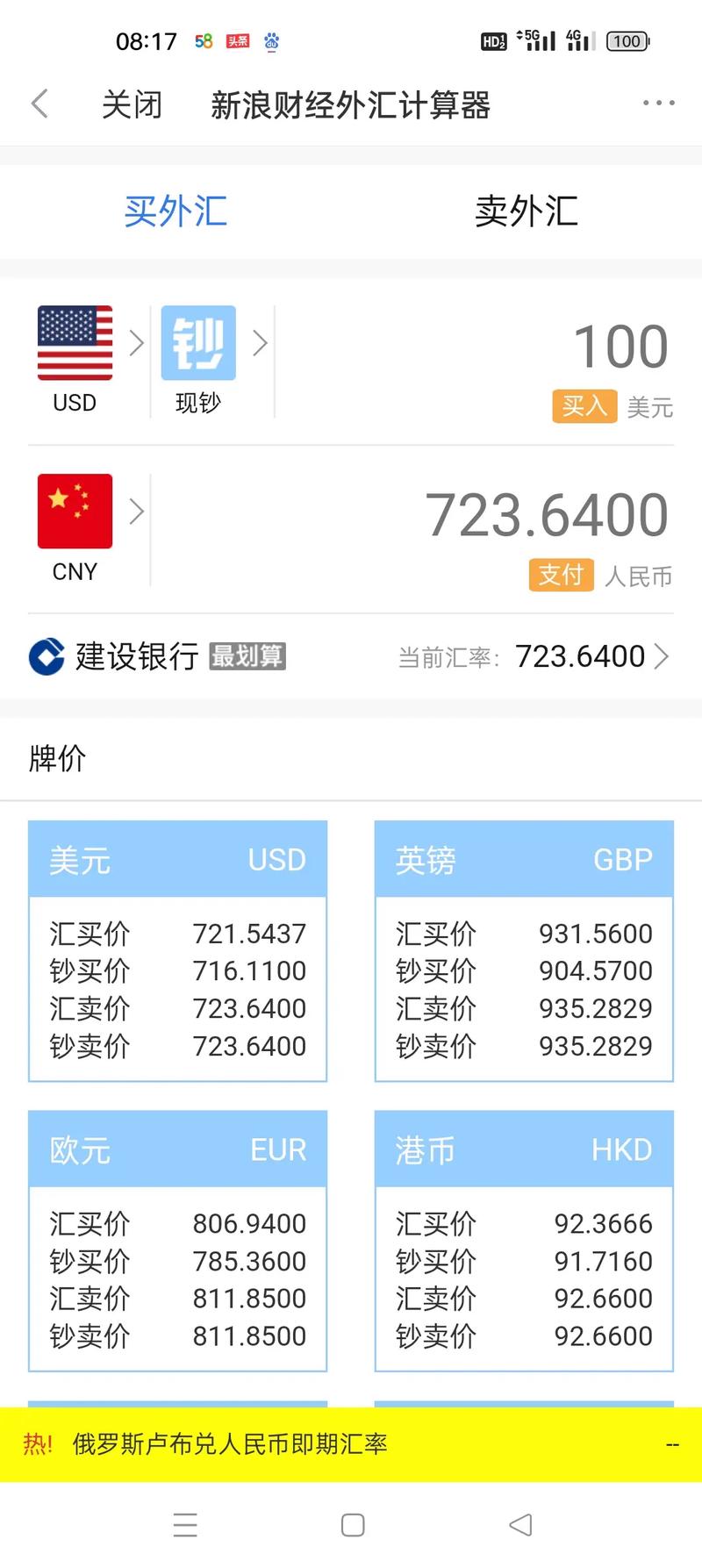 离岸人民币兑美元涨超7.27