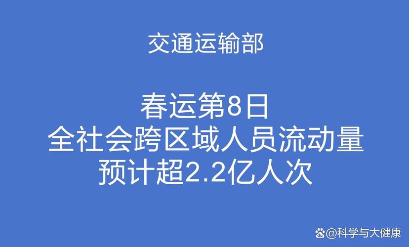 交通运输部:预计今年五一假期全社会跨区域人员流动量将再创新高