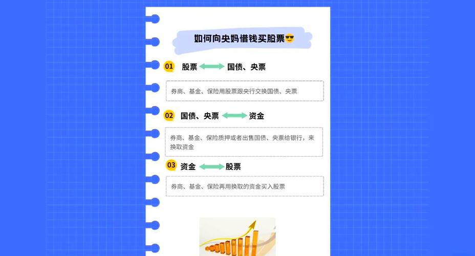 央行内部通报券商洗钱风险及反洗钱履职典型问题，关注综合账户服务、大宗交易等六类业务风险
