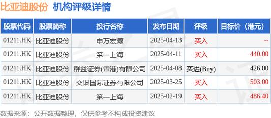 大摩：维持汇丰控股“增持”评级 目标价83港元